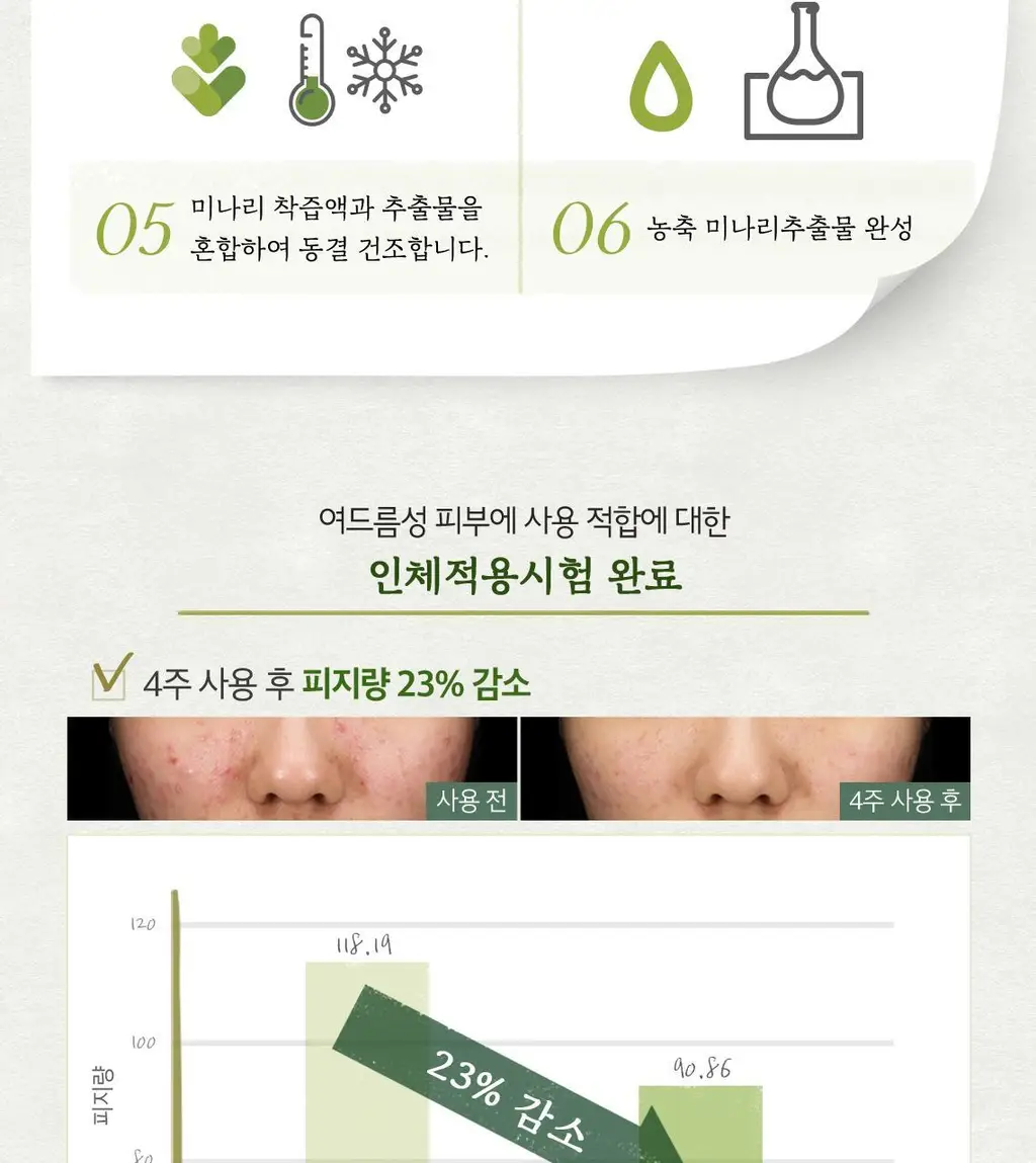 [비건파우더] 스킨푸드 미나리 스매싱 파우더 15ml 상세페이지 9